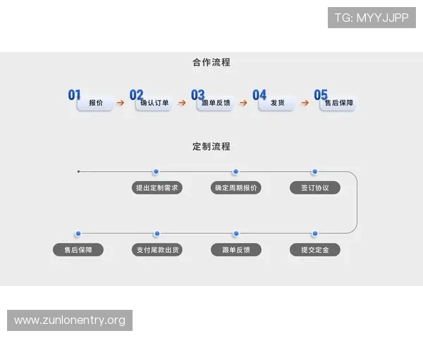 尊龙集团会员注册流程优化建议，提升用户注册体验和效率